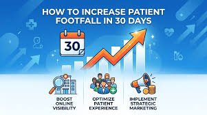 Struggling with Low Patient Footfall? Fix Your Clinic Marketing Today
