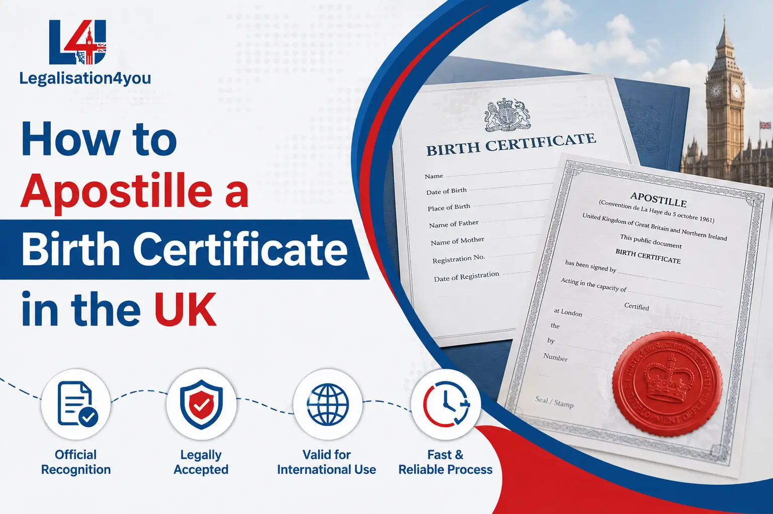 How to Apostille a Birth Certificate in the UK